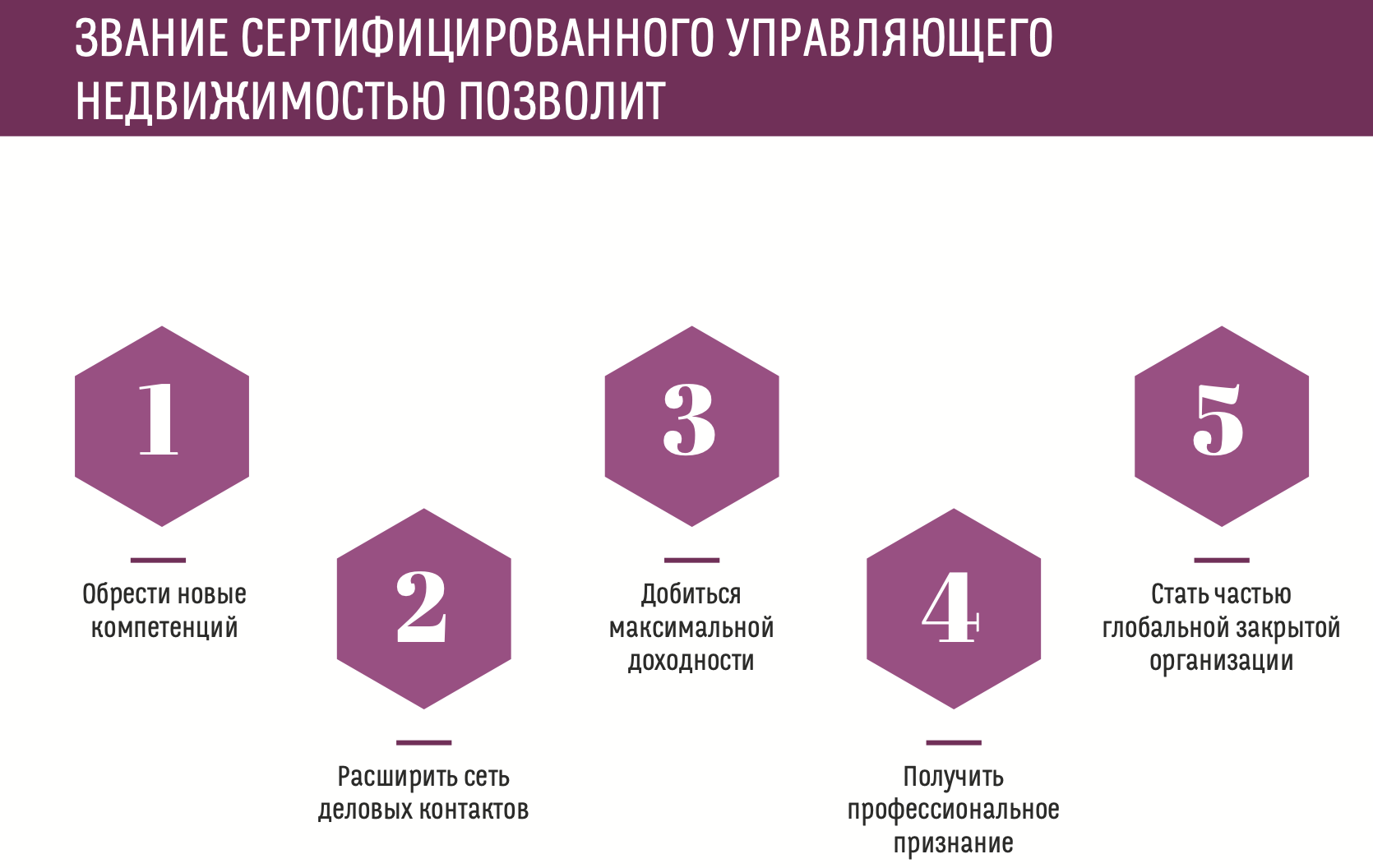 Основная программа управления acs880 руководство по микропрограммному обеспечению